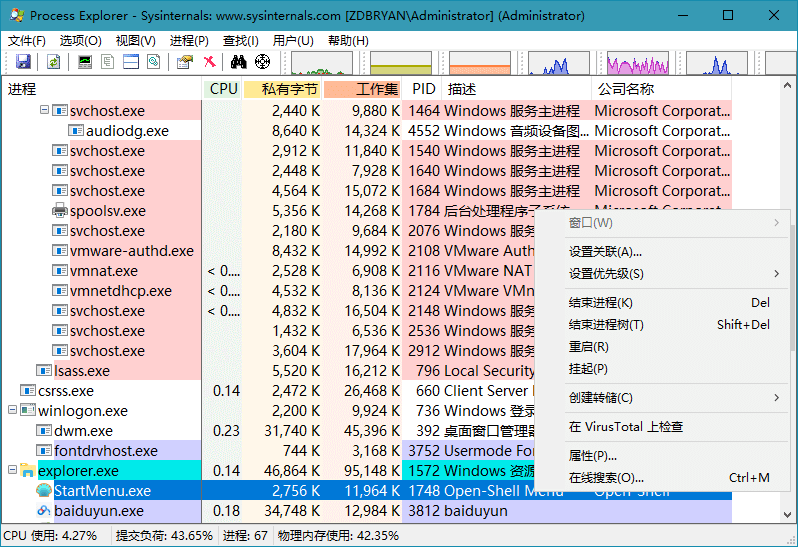 Process Explorer v16.32 简体中文汉化版本(图1)