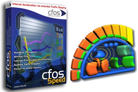 cFosSpeed网络加速器v13.0.3000中文破解版-无痕哥 Blog