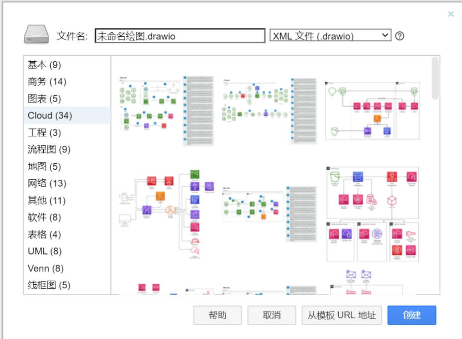 Drawio v23.0.2 开源跨平台绘图软件官方中文版-无痕哥's Blog